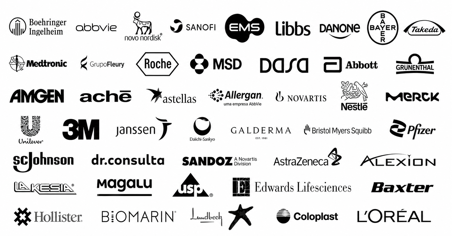 Consultoria - Pesquisa de Mercado 